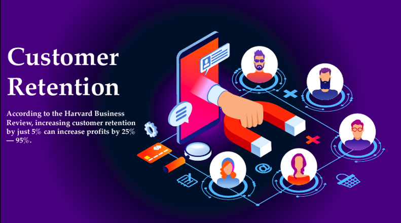 How Does Poor Customer Service Affect a Business? - omnie
